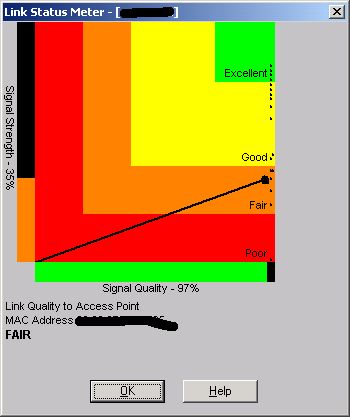 Link status, ilma Yagita