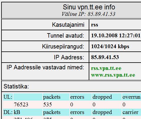 vpn status